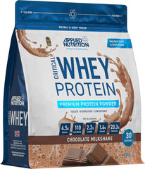 Whey protein applied nutrition