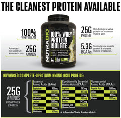 אבקת חלבון איזולט | Nutrabio Whey Protein Isolate Ice Cream Cookie Dream